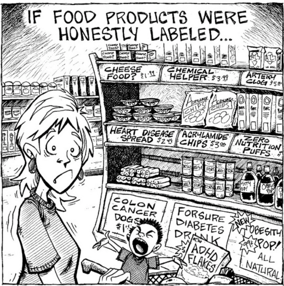 Can You Trust Food Manufacturers?